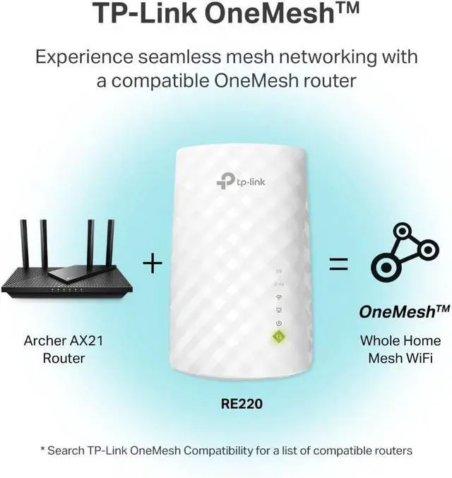 Alt view image 6 of 6 - WiFi Extender with Ethernet Port Dual Band 5GHz/2.4GHz Up to 44% More Bandwidth Than Single Band Covers Up to 1200 Sq.ft and 30 Devices Signal Booster Amplifier Supports OneMesh(RE220)