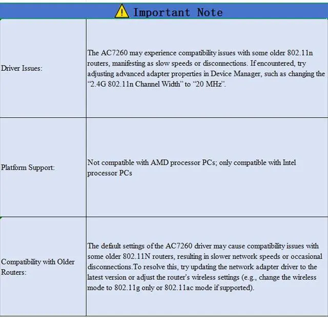 Alt view image 7 of 7 - Dual Band Wirless- Intel 7260.HMW Dual Band Wireless Card-AC 7260 Network Adapter+Bluetooth 4.0 USE for Intel AC Half Mini Pcie Card 802.11 b/a/g/n/ac(1 Pack)