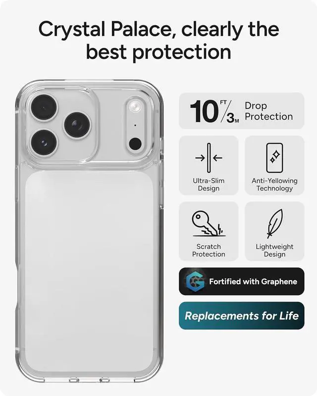 Alt view image 2 of 7 - Crystal Palace Lite Case for iPhone 17 Pro Max - Clear Drop Protection (10ft/3m) Ultra-Slim & Lightweight Sleek & Minimalistic Phone Case with Transparent Design Anti-Yellowing Technology