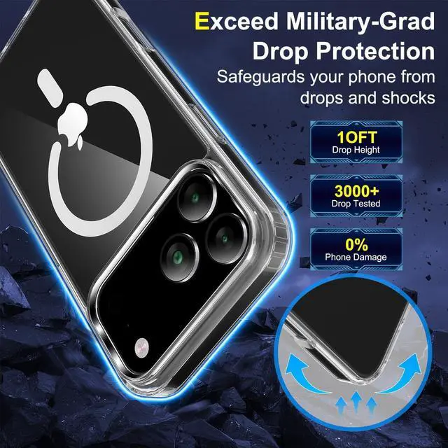 Alt view image 3 of 7 - Magnetic Case for iPhone 17 Pro Max with 2 Privacy Screen Protector [Compatible with MagSafe] Non-Yellowing Shockproof Protective Phone Case for iPhone 17 ProMax Transparent