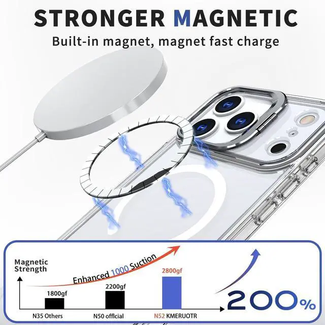 Alt view image 2 of 6 - for iPhone 17 Pro Max Case with Built-in Camera Stash Stand Compatible with MagSafe Slim Fit & Lightweight Magnetic Hard Back Soft Edge Anti-Yellow Sturdy Flexible Shockproof Cover Clear