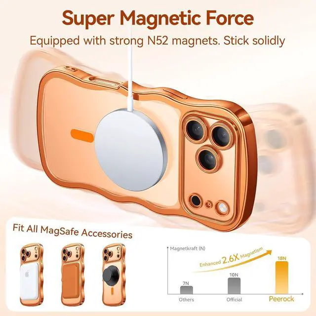 Alt view image 4 of 7 - for iPhone 17 Pro Max Case: Cute Wavy Magnetic Phone Cover for Women Girls Fit for MagSafe Military Drop Protection Camera Protective Anti-Yellowing Plating Clear Hard PC 6.9 Orange