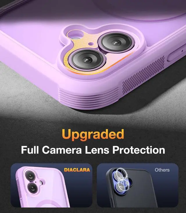 Alt view image 5 of 7 - Magnetic Designed for iPhone 17 Case 6.3 Inch Full Body Bumper [Compatible with MagSafe] Military Drop Proof Cover with Built-in Touch Sensitive Anti-Scratch Screen Protector Lavender Purple