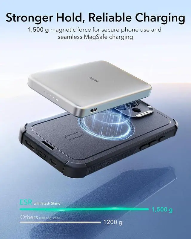 Alt view image 6 of 7 - for iPhone 17 Case 7X Military-Grade Drop Protection with Camera Control Button Shock-Absorbing Phone Rugged Cover Compatible with MagSafe Accessories Magnetic Cyber Series Black