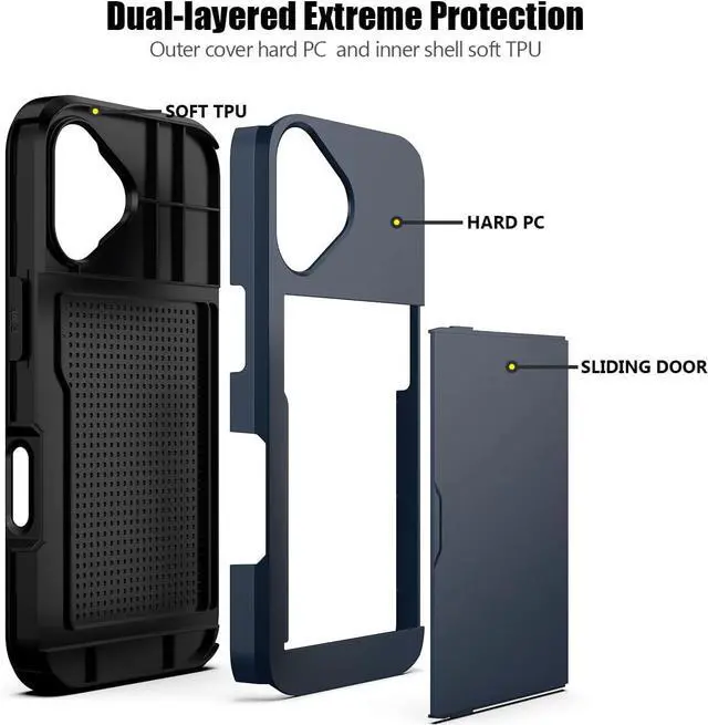 Alt view image 3 of 7 - Compatible with iPhone 17 Case with Card Holder Dual Layer Heavy Duty Protective Shockproof Hidden Card Slot Slim Wallet Phone Case for Women&Men 6.3 inch(Blue)