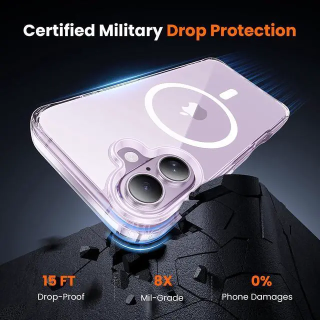 Alt view image 3 of 7 - 3 in 1 for iPhone 17 Case Clear Fits MagSafe Not Yellowing Screen Protector*1 Camera Lens Protector*1 Military-Grade Protection for Phone Cover 6.3 inch