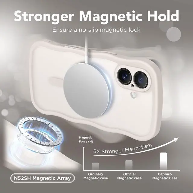 Alt view image 4 of 7 - Magnetic for iPhone 17 Case for Women Girls Upgraded [Full Camera Protection] [Compatible with MagSafe] Cute Wave Translucent Matte Phone Case for iPhone 17 Stone