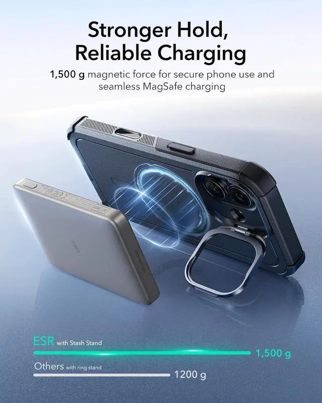 Alt view image 7 of 7 - for iPhone 17 Case with Stash Stand 7X Military-Grade Drop Protection with Camera Control Shock-Absorbing Phone Rugged Cover Compatible with MagSafe Accessories Cyber Series Black