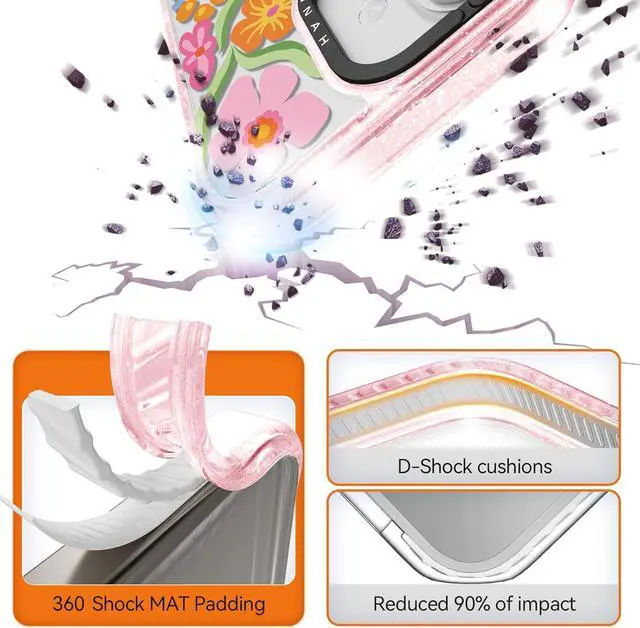 Alt view image 3 of 7 - for iPhone 17 Case Cute - Durable Shockproof 6.6 ft Drop Impact Phone Case - Funny Passion Flower Design (6.3) Glitter Pink