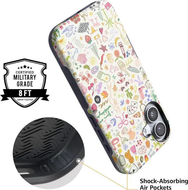 Alt view image 4 of 7 - iPhone 17 Case | All The Fun Things | Fun on Weekdays | Compatible with MagSafe | Bold Protective Design