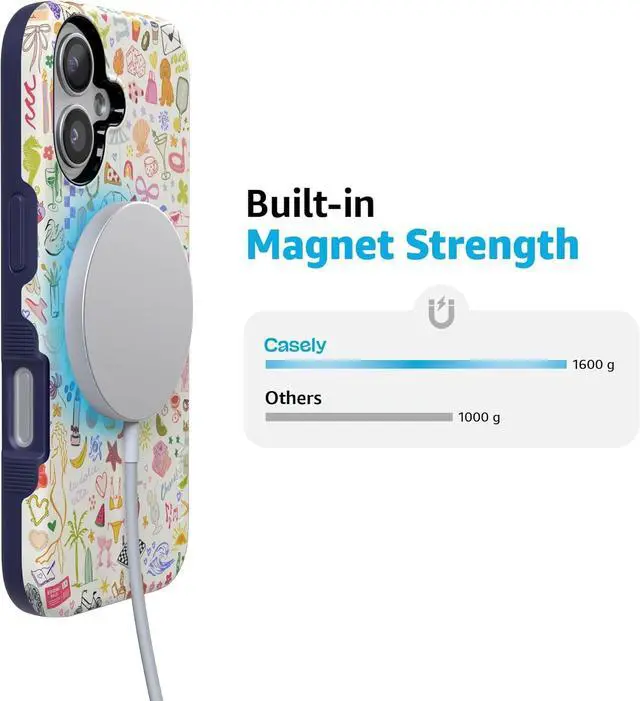 Alt view image 7 of 7 - iPhone 17 Case | All The Fun Things | Fun on Weekdays | Compatible with MagSafe | Bold Protective Design
