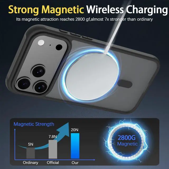 Alt view image 5 of 7 - Magnetic for iPhone 17 Pro Max Case with 1 Screen Protector [Mil-Grade Drop Protection] [Compatible with Magsafe] Shockproof Slim Translucent Matte Protective Phone Case Black