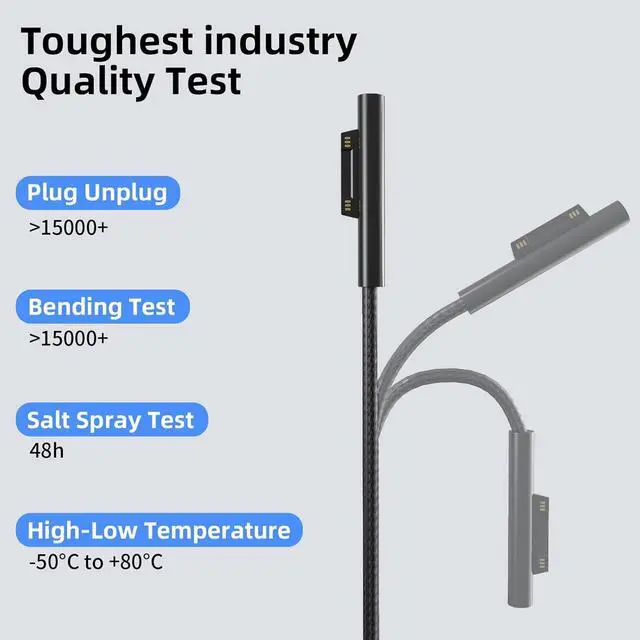 Alt view image 4 of 7 - P45W 15V 3A Compatible with  Surface Pro 3/5/6/7Go3/2/1 Laptop 4/3/2/1 Type-C to Surface Nylon Braided Cable Power Supply USB-C Charger Cable - 2-Pack Black 6.6ft