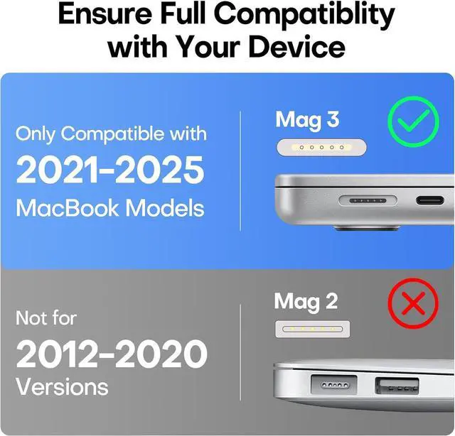 Alt view image 3 of 7 - 140W MacBook Pro Charger for MacBook Pro 16 14 inch Mac Air 15 13 inch 2025 2024 2023 2022 2021 M1-M4 USB Type-C Fast Laptop Charger Power Adapter 6.6FT Type C to Magnetic 3 Cable LED