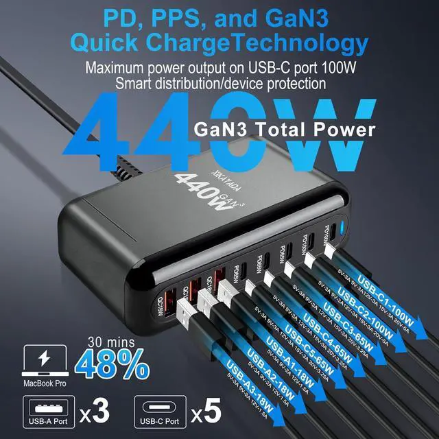 Alt view image 2 of 7 - USB C Charger 440W GaN Fast Charger Block 8-Port PD3.0 Fast Charging Station 100W/65W AC Adapter Compatible with MacBook Pro/Air Chromebook Surface/HP// Laptop iPhone/Android Phone
