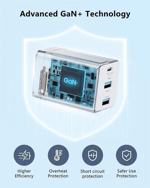 Alt view image 5 of 7 - 140W Mac Book Charger USB C Fast Charger Foldable 3-Port Multi-Device Fast Power Adapter USB C Charger for MacBook pro/Air   Galaxy iPad Pro and More (White)