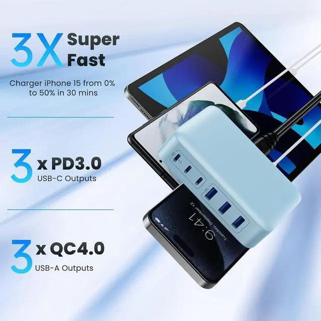 Alt view image 4 of 7 - USB C Charger Block 108W Super Fast Upgraded GaN III 6 Port USB C Charging Station 3xQC+3xPD Type C Fast Phone Charging Hub Adapter Compatible with iPhone 15 Pro 14 13 12 Android  (Pale Blue)