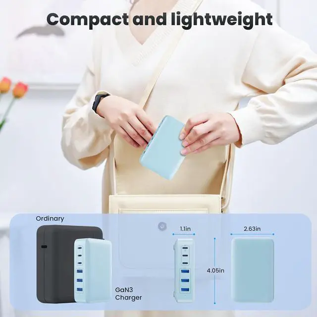 Alt view image 6 of 7 - USB C Charger Block 108W Super Fast Upgraded GaN III 6 Port USB C Charging Station 3xQC+3xPD Type C Fast Phone Charging Hub Adapter Compatible with iPhone 15 Pro 14 13 12 Android  (Pale Blue)