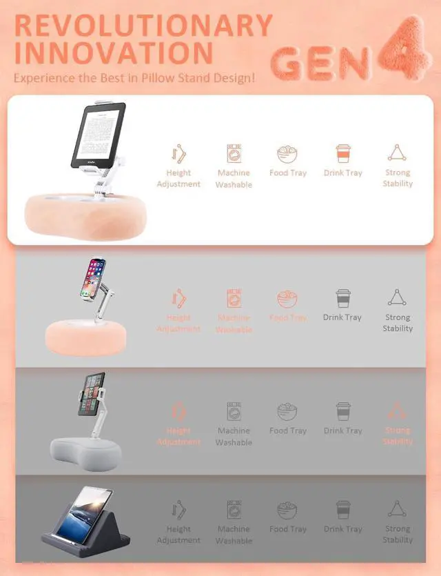 Alt view image 3 of 7 - Tablet & E-Reader Stand with Soft Plush Pillow and 2 Detachable Trays Adjustable Tablet Holder for Bed or Lap Compatible with Kindle Kobo iPad iPhone Portable Monitors & 4.7-16.1 Devices ()