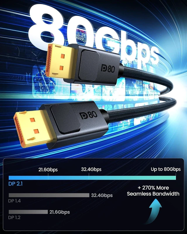 Alt view image 2 of 7 - Silkland Long 80Gbps DisplayPort Cable 2.1 with Secure Latch, 10FT DP 2.1