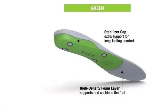 Alt view image 7 of 7 - Superfeet All-Purpose Support High Arch Insoles (Green) - Trim-To-Fit Orthotic Shoe Inserts - Professional Grade - Men 7.5-9 / Women 8.5-10