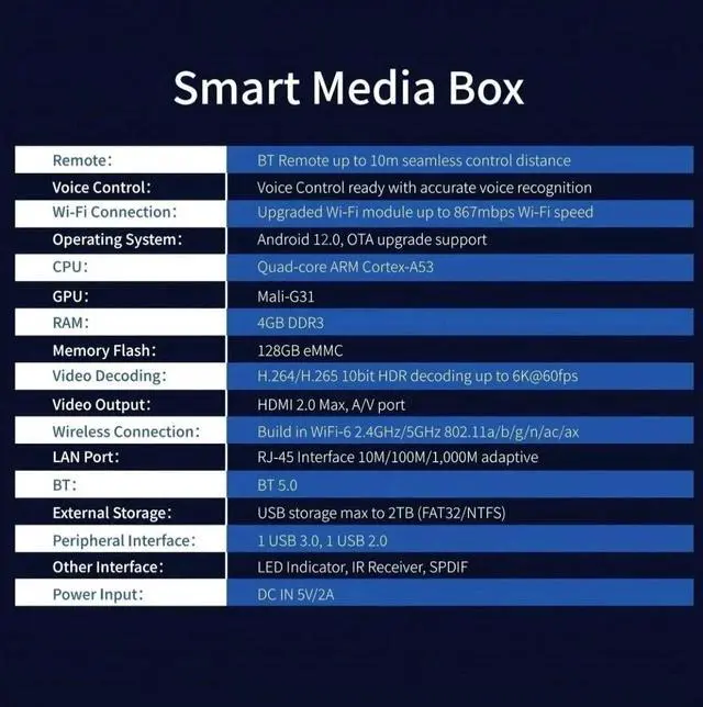 Alt view image 4 of 5 - VseeBox Elite Ultra Storage Official authorization-Having 20 advanced content apps and the strongest streaming media player