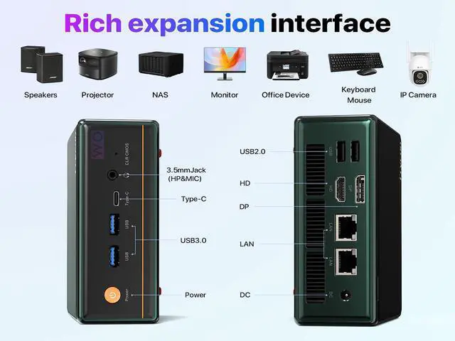 Alt view image 4 of 7 - TRYCOO Desktop Mini PC WO4  Ryzen 5 5500U(16GB+512GB, Up to 2.1GHz) Desktop Computer with W11 DDR4 Computer Support 4K Four Display/USB3/WiFi 6/BT5.2/2.5Gbps 16GB/512GB