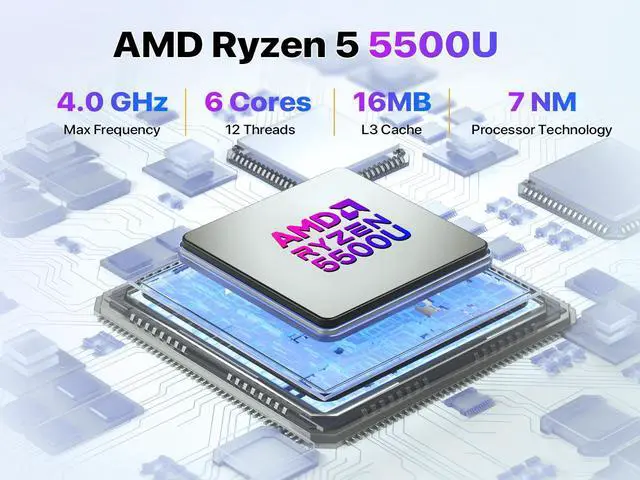 Alt view image 2 of 7 - TRYCOO Desktop Mini PC WO4  Ryzen 5 5500U(16GB+512GB, Up to 2.1GHz) Desktop Computer with W11 DDR4 Computer Support 4K Four Display/USB3/WiFi 6/BT5.2/2.5Gbps 16GB/512GB