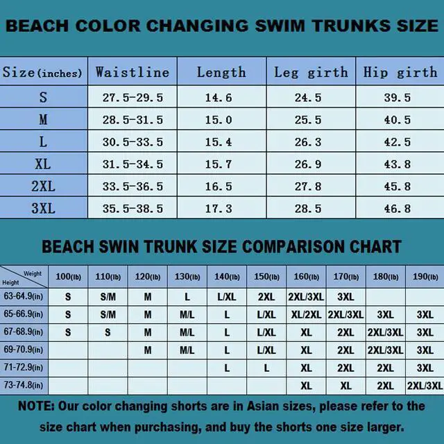 Alt view image 2 of 5 - Wsedper Color Changing Swim Trunks for Men, Color Changing Shorts for Boys, Beach Quick Dry Swim Trunks Color Changing (Green to Cyan,M)