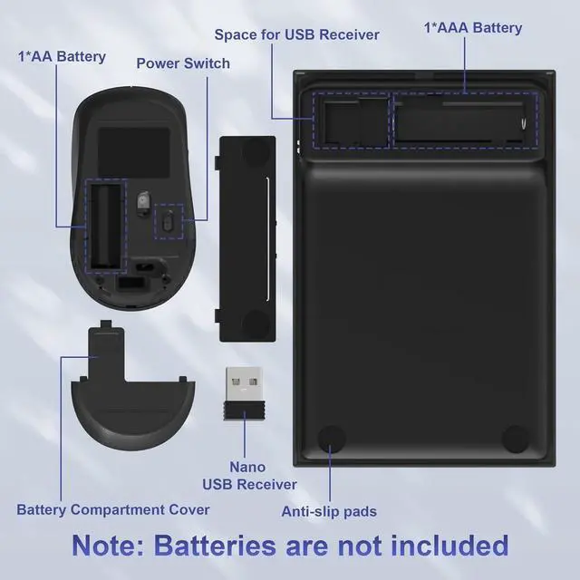 Alt view image 3 of 4 - Wireless Number Pad and Mouse Combo 2.4G 19 Keys USB Wireless Numeric Keypad - 3 Adjustable Silent Mouse DPI 800/1200/1600, Number Keypad for Laptop/Notebook/Desktop/PC Computer, with USB Receiver