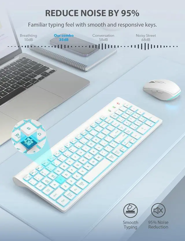 Alt view image 5 of 7 - Wireless Keyboard and Mouse Combo Backlit - Compact Quiet Keyboard with RGB Mouse, Rechargeable, Slim, Sleep Mode, Portable Cordless Keyboard Mouse Set for Mac, Windows, Laptop (Polar White)