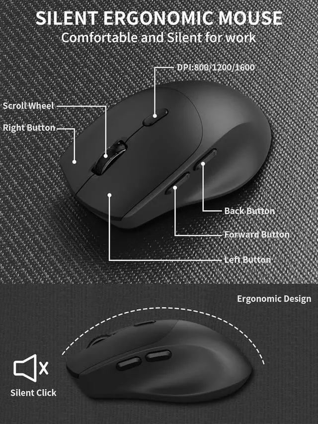 Alt view image 5 of 5 - Wireless Keyboard and Mouse Combo,2.4G Full Size Wave Keys Ergonomic Keyboard with Wrist Rest for Natural Typing, 3 DPI Adjustable Ergonomic Silent Mouse for Computer/Laptop/Windows/Mac (Black)