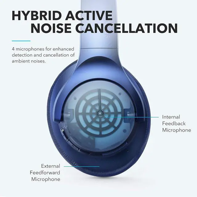 Alt view image 3 of 4 - Life Q20 Hybrid Active Noise Cancelling Headphones, Wireless Over Ear Bluetooth Headphones, 60H Playtime, Hi-Res Audio, Deep Bass, Foam Ear Cups, Travel, Office, USB-C Charging