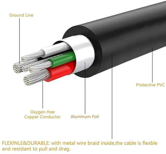 Alt view image 2 of 6 - Mini USB Cable 20Ft, USB 2.0 Type A to Mini B Cable Male Cord for GoPro Hero 3+, Hero HD, Cell Phones, MP3 Players, Digital Cameras etc (20Ft/6M, Orange)