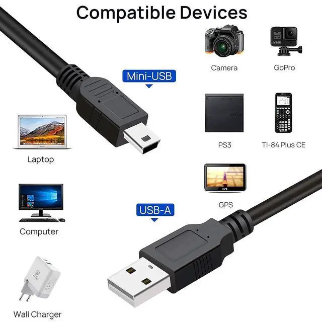Alt view image 2 of 5 - 3 Pack USB 2.0 A to Mini 5 pin B Cable for External HDDS/Camera/Card Readers/MP3 Player-Black -35cm(1 feet)