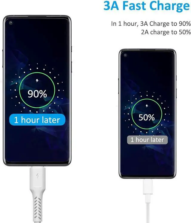 Alt view image 3 of 6 - 1ft 5 Pack Durable USB A to USB Type C 3A Fast Charging Cord, Compatible with Samsung Galaxy S20/S10/S9/S8 Note 20/10/9/8, Moto Z/Z2, LG G5/G6/V20/V30/V40 and new USB-C devices