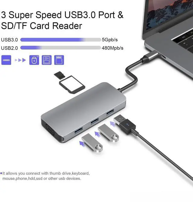 Alt view image 3 of 4 - USB C Hub Multiport USB C Adapter for MacBook Pro 2023 2022 2021 2020,USB C Hub USB C to HDMI VGA SD TF Card Reader 3USB 3.0 and USB C Power Pass-Through Port