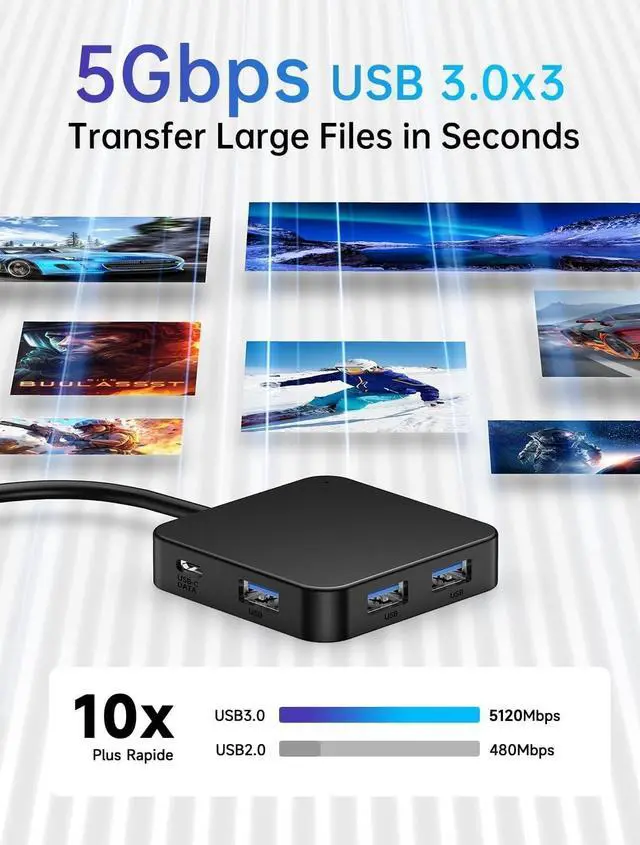 Alt view image 3 of 4 - USB C Hub Long Cable 4FT 10Gbps, Multiport Adapter with 4K 60Hz HDMI, 100W Power Delivery, 3 USB A3.1+1 USB-C 3.1 Data Port, USB c to HDMI Adapter