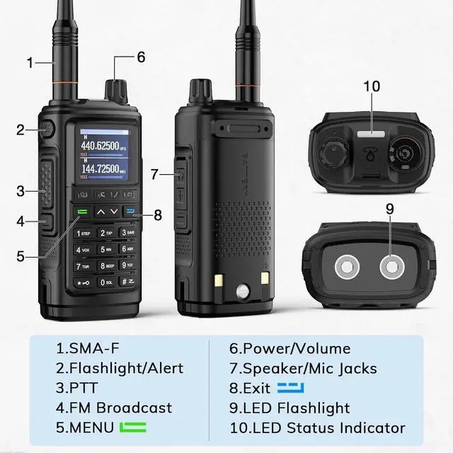 Alt view image 4 of 4 - UV-17R Two Way Radio (Upgraded Version of UV-5R), Dual Band 144-148/420-450Mhz Handheld Ham Radio with 999 Channels Manual DTMF VOX 1800mAh Li-ion Battery, Support CHIRP