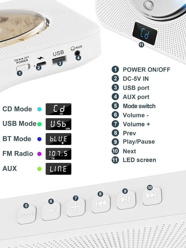 Alt view image 3 of 5 - Desktop CD Player Portable with Bluetooth - CD Players for Home with HiFi Speakers, FM Radio, Remote Control, LED Screen Display, Support CD/Bluetooth/USB/AUX, White CD Player for Gift