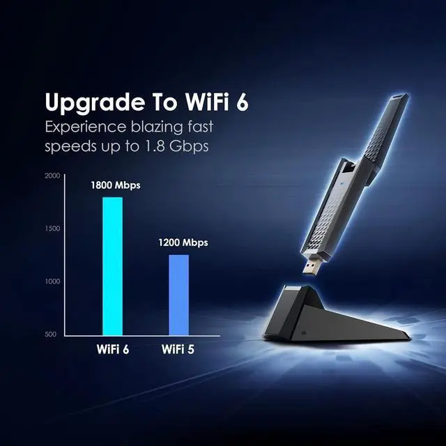 Alt view image 2 of 3 - FOR-AX1800 WiFi 6 Dual-Band USB Adapter - WLAN up to 1800 Mbps (5GHz, 2.4GHz Wireless), USB 3.2 Gen 1 Type-A, MU-MIMO, Adjustable Antenna, Beamforming, WPA3 - Wired Bracket Included