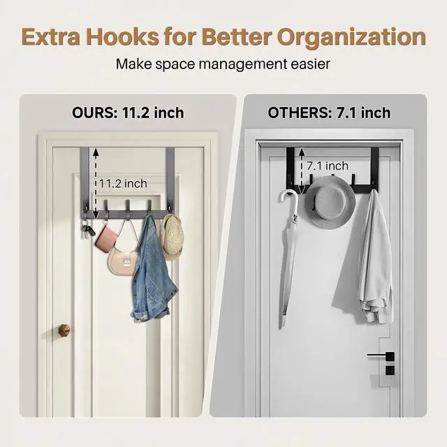 Alt view image 5 of 7 - Over The Door Hooks, Door Hanger Hooks for Hanging, Over The Door Towel Racks, Over The Door Hanger, Coat Rack with 10 Coat Hooks, Wreath Door Hanger Over The Door Organizer, Gray