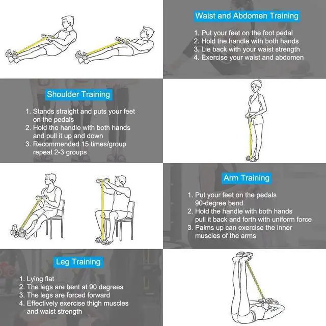 Alt view image 6 of 7 - TuseyRxln Resistance training, leg trainer, yoga fitness, sit-up gym equipment