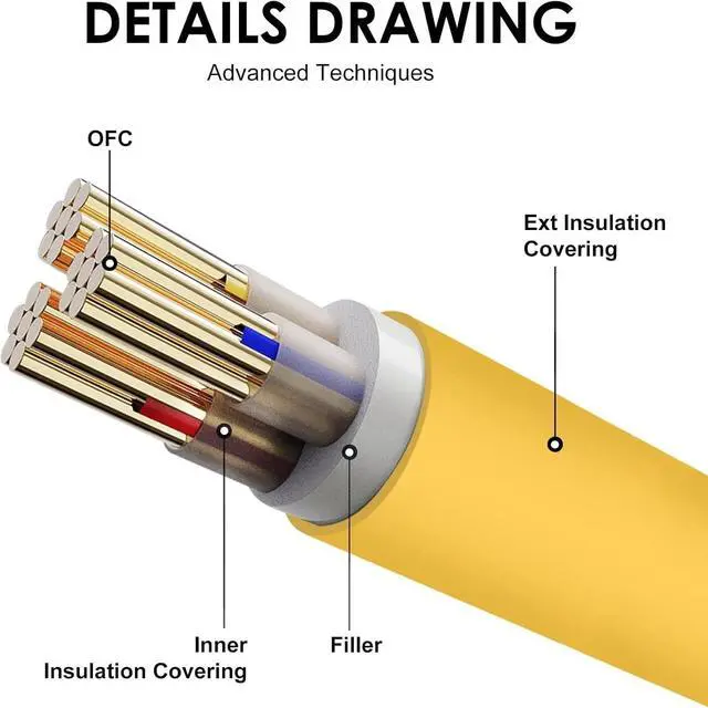 Alt view image 4 of 7 - RV Adapter Cord, NEMA 5-15P to 14-50R, 50Amp to 15Amp, 110 V, 10 Gauge, for RV trailer, camping accessories