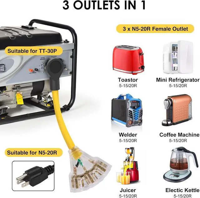 Alt view image 3 of 7 - RV/Generator to Household Appliances Adapter, NEMA TT-30P to 3x 5-15/20R, 3 Prong Distribution Adapter, 30Amp to 20Amp, 110V, 1 FT, for Camping