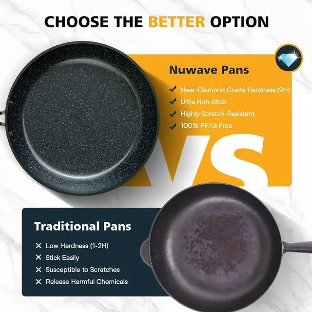 Alt view image 4 of 7 - Nuwave 3-Piece Fry Pan Set, 8, 10, 12 Forged Lightweight, G10 Healthy Duralon Blue Ceramic Ultra Non-Stick, Induction-Ready & Works on All Cooktops, Ergonomic Stay-Cool Handles