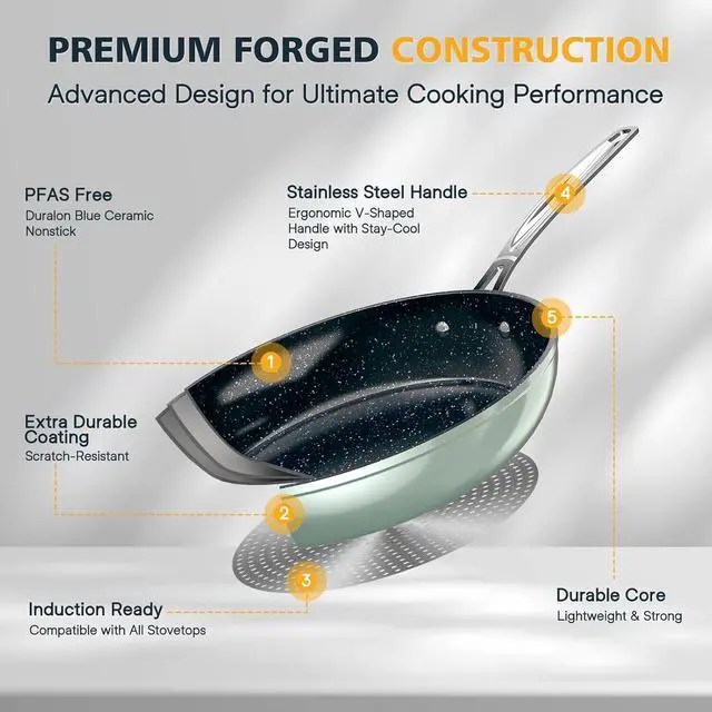 Alt view image 6 of 7 - Nuwave 3-Piece Fry Pan Set, 8, 10, 12 Forged Lightweight, G10 Healthy Duralon Blue Ceramic Ultra Non-Stick, Induction-Ready & Works on All Cooktops, Ergonomic Stay-Cool Handles