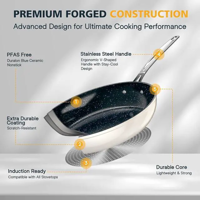 Alt view image 6 of 7 - Nuwave 3-Piece 8, 10, 12 Forged Lightweight Frying Pan Set, G10 Healthy Duralon Blue Ceramic Ultra Non-Stick, Ergonomic Stay-Cool Handles, Induction-Ready & Works on All Cooktops