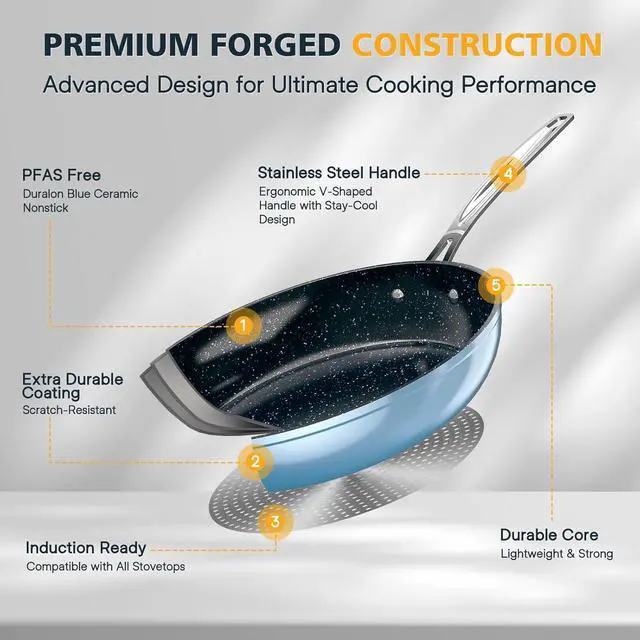 Alt view image 6 of 7 - Nuwave 3-Piece 8, 10, 12 Forged Lightweight Frying Pan Set, G10 Healthy Duralon Blue Ceramic Ultra Non-Stick, Ergonomic Stay-Cool Handles, Induction-Ready & Works on All Cooktops