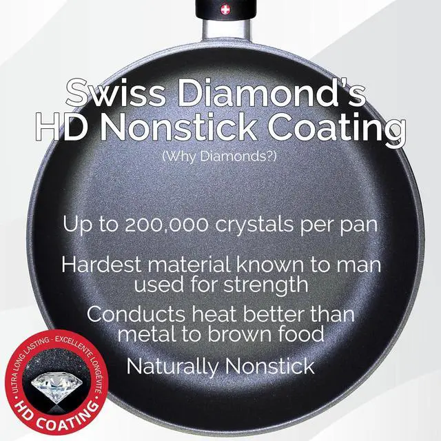 Alt view image 2 of 7 - Swiss Diamond Frying Pans Nonstick with Lid, Features Ergonomic Handle, Nonstick Diamond Coated Aluminum Skillets and Oven Safe Frying Pans with Lids, Cover Included, 9.5 Inch